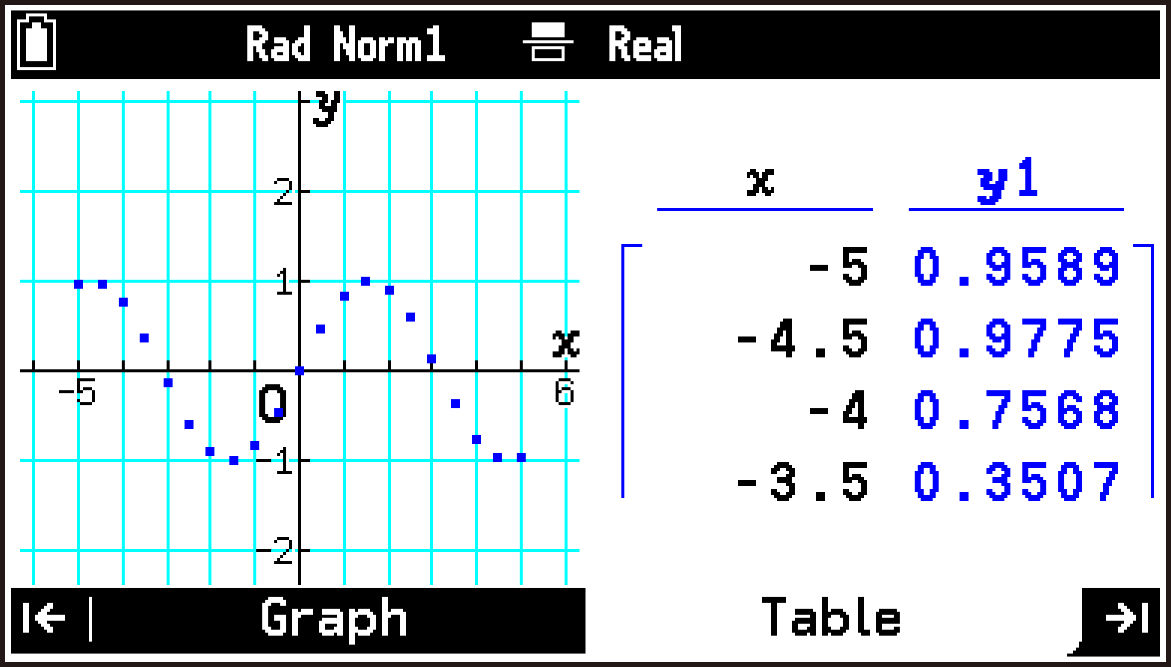 CY876_Graph_Graph Points_1